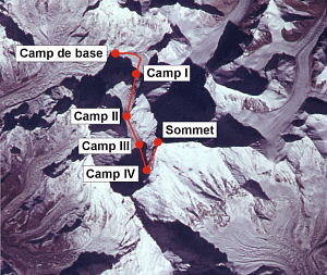 Everest Geographie